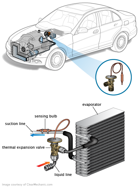 See P1ECE repair manual